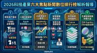 NBA球赛现场与他人争执，美国务院新闻顾问“24小时内晋升又被解雇”